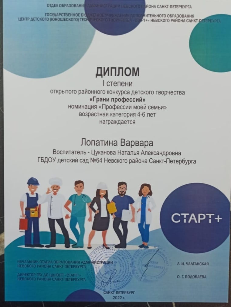 Грани профессий