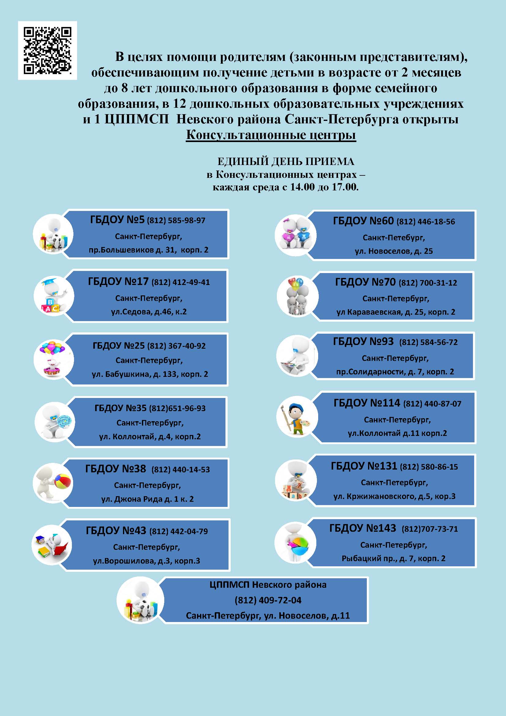 Центры консультационные